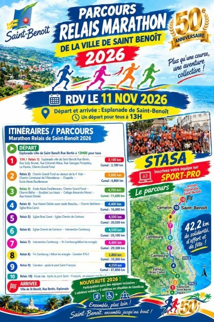 Marathon Relais de Saint-Benoit